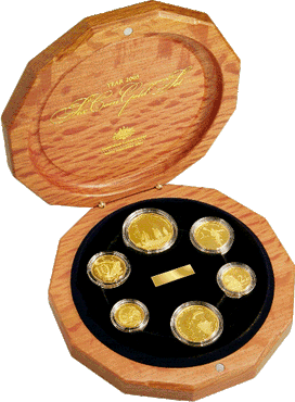 2005 End of WWII 60th Anniversary 6 Coin Gold Proof Set