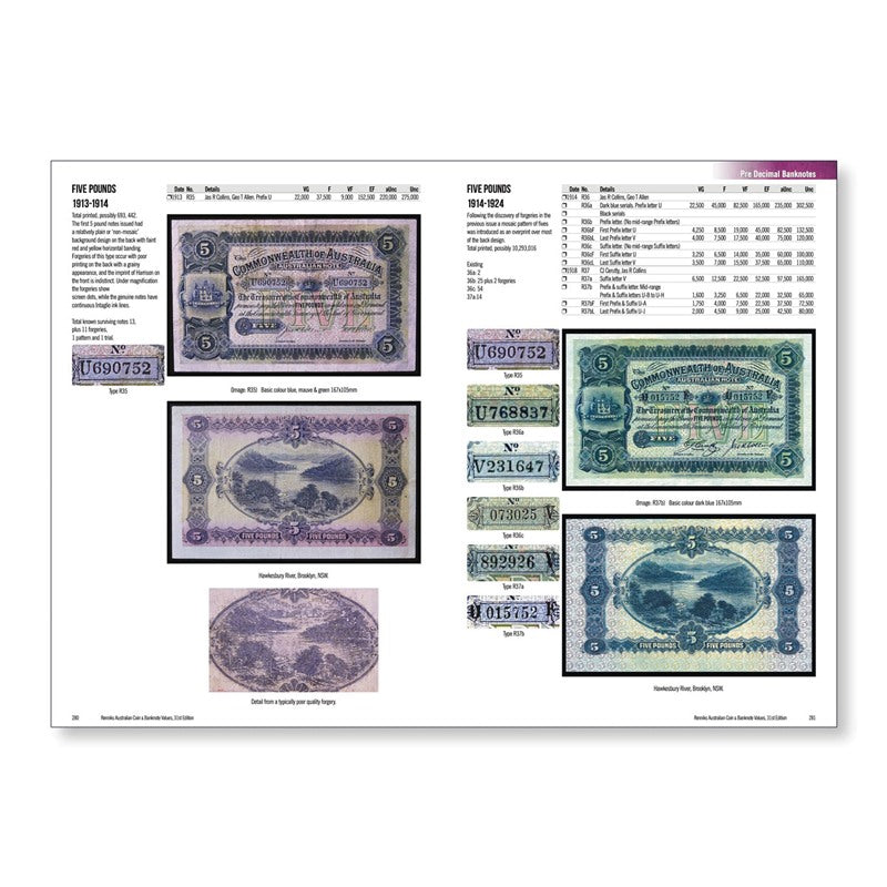 Renniks Australian Coin & Banknote Values 31st Edition