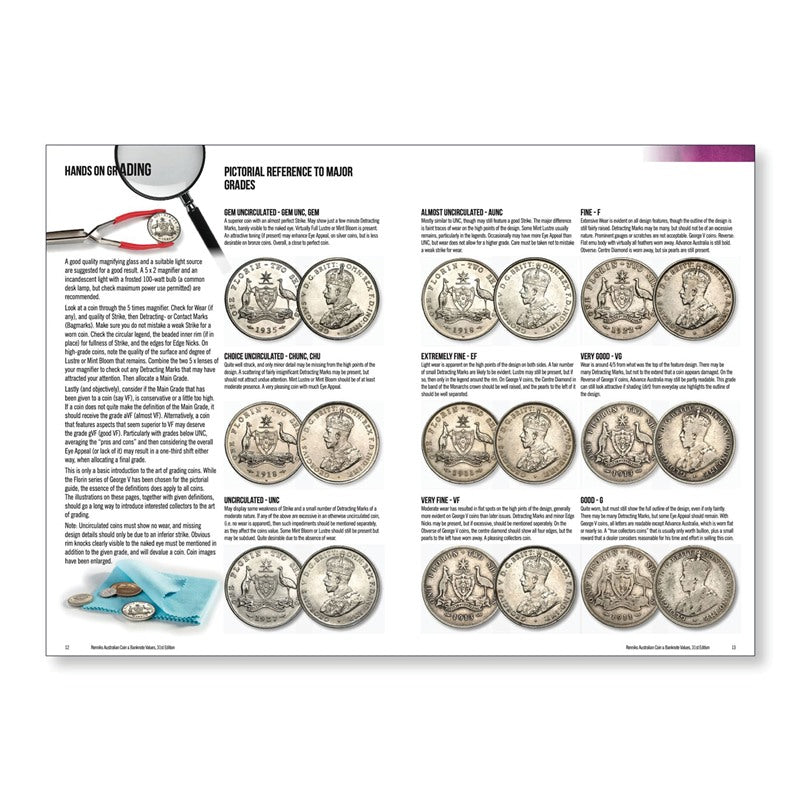 Renniks Australian Coin & Banknote Values 31st Edition